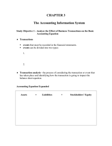 CHAPTER 3 The Accounting Information System