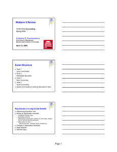 Midterm II Review Exam Structure Accounting Spring 2004