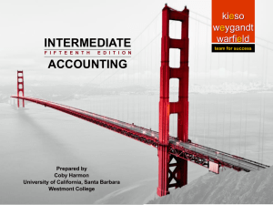 Intermediat e Accounting INTERMEDIATE