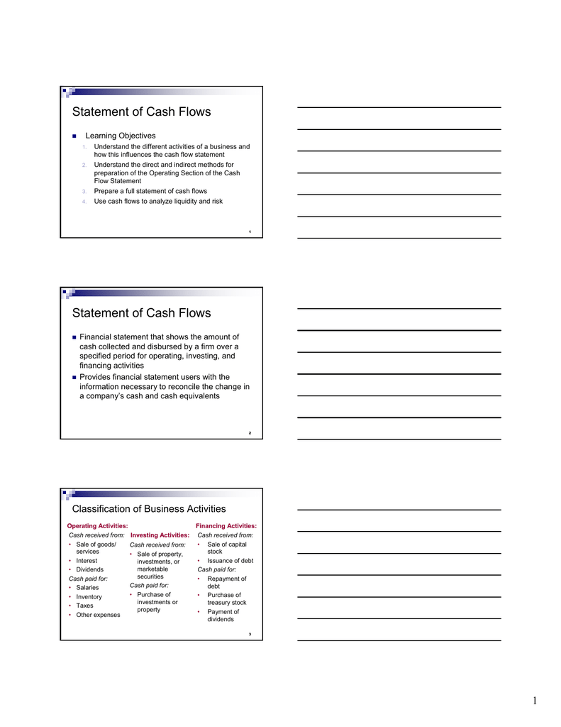 statement-of-cash-flows-learning-objectives