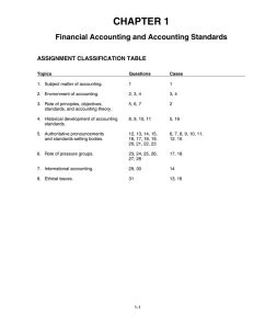 CHAPTER 1 Financial Accounting and Accounting Standards ASSIGNMENT CLASSIFICATION TABLE