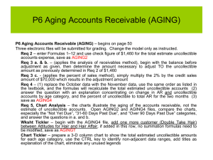 P6 Aging Accounts Receivable (AGING)