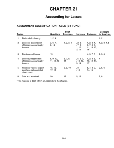 CHAPTER 21 Accounting for Leases ASSIGNMENT CLASSIFICATION TABLE (BY TOPIC)