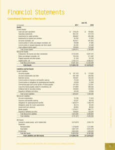 Financial Statements Consolidated Statement of Net Assets