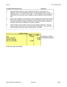 Troubled Debt Restructuring Example 1 1. Acct 414