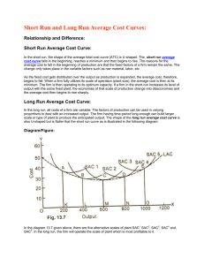 Short Run and Long Run Average Cost Curves: Relationship and Difference: