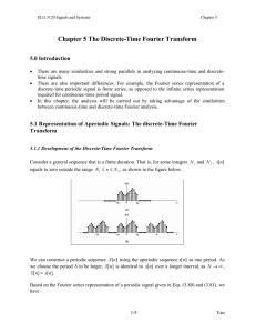 Chapter 5 The Discrete-Time Fourier Transform 5.0 Introduction