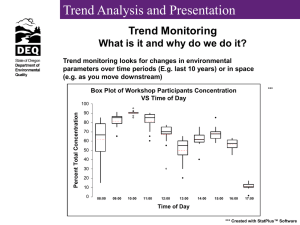 Trend Analysis and Presentation Trend Monitoring