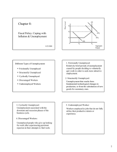 Chapter 8: Fiscal Policy: Coping with Inflation &amp; Unemployment