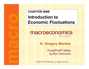 macro macroeconomics Introduction to Economic Fluctuations