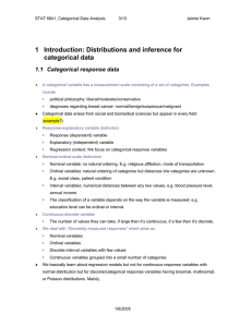 1  Introduction: Distributions and inference for categorical data