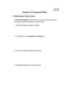 Analysis of Categorical Data  I.  Dichotomous Observations