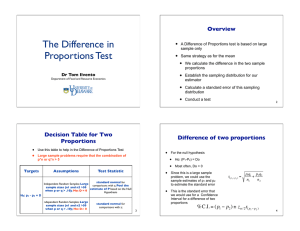 The Difference in Proportions Test • Overview