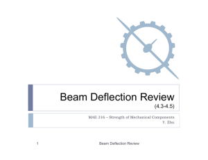 Beam Deflection Review (4.3-4.5) MAE 316 – Strength of Mechanical Components Y. Zhu