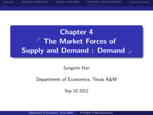 Chapter 4 p The Market Forces of Department of Economics, Texas A&amp;M