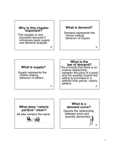 What is demand? Why is this chapter important?