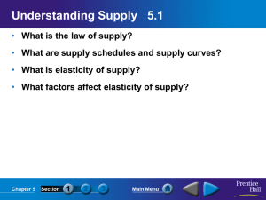 Understanding Supply   5.1