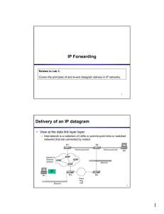 IP Forwarding Delivery of an IP datagram