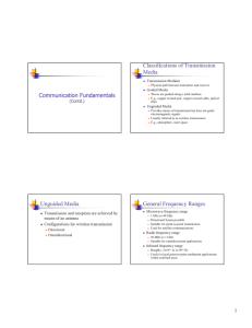 Communication Fundamentals Classifications of Transmission Media Transmission Medium