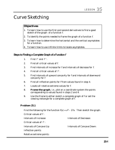 25 Curve Sketching Objectives