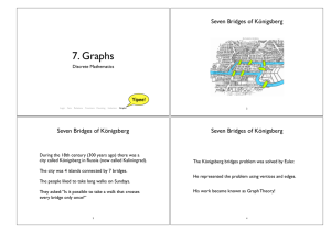 7. Graphs Seven Bridges of Königsberg Yipee!