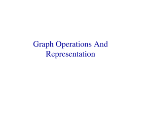 Graph Operations And Representation