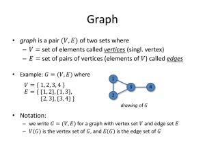 Graph graph vertices –