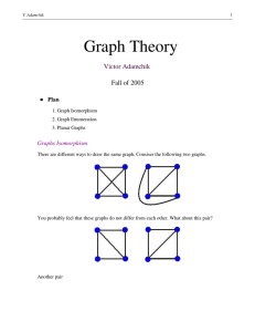 Graph Theory Victor Adamchik  Fall of 2005