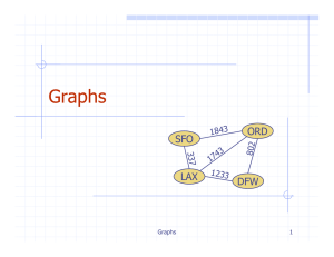 Graphs ORD SFO LAX