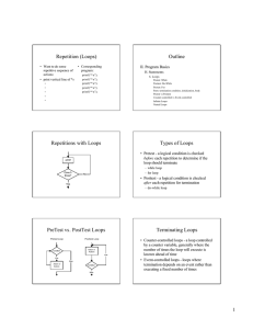 Repetition (Loops) Outline II. Program Basics