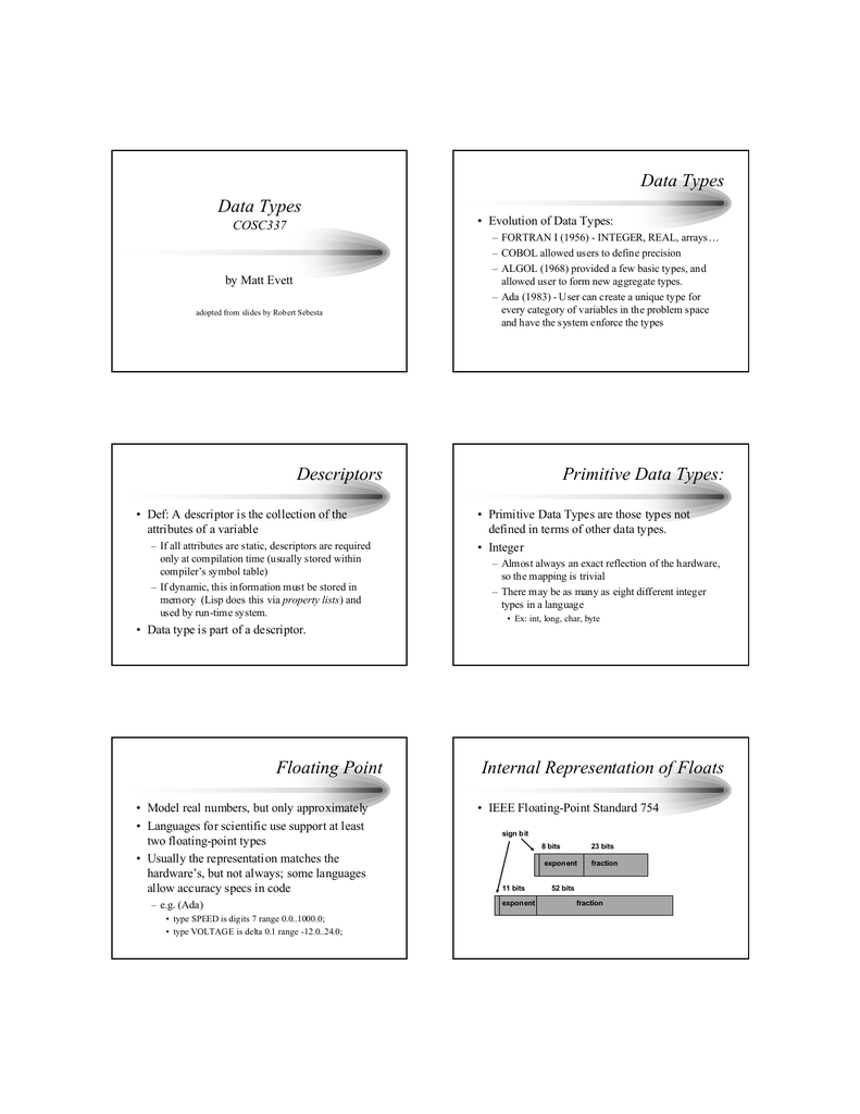 Data Types Cosc337 Evolution Of Data Types