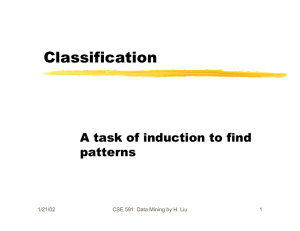 Classification A task of induction to find patterns 1/21/02