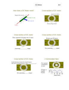 How does a DC Motor work? Cross - section of DC motor