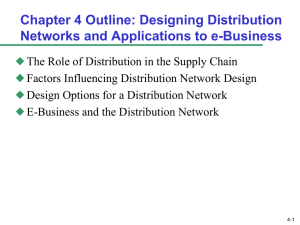 Chapter 4 Outline: Designing Distribution Networks and Applications to e-Business