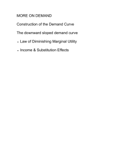 MORE ON DEMAND  Construction of the Demand Curve