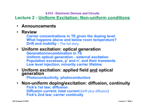 Lecture 2 - Uniform Excitation; Non-uniform conditions Announcements Review