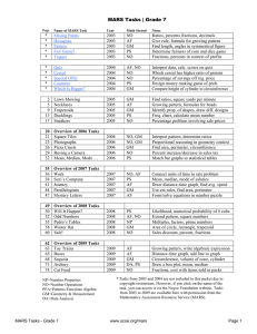 MARS Tasks | Grade 7