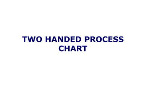 TWO HANDED PROCESS CHART