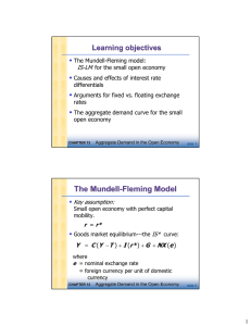Learning objectives  IS-LM