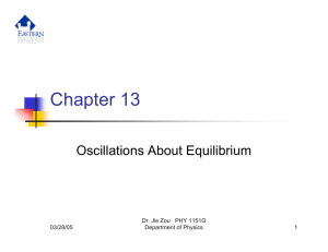 Chapter 13 Oscillations About Equilibrium Dr. Jie Zou   PHY 1151G 03/28/05