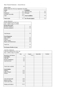 Basic Financial Statements -- General Review  Balance Sheet