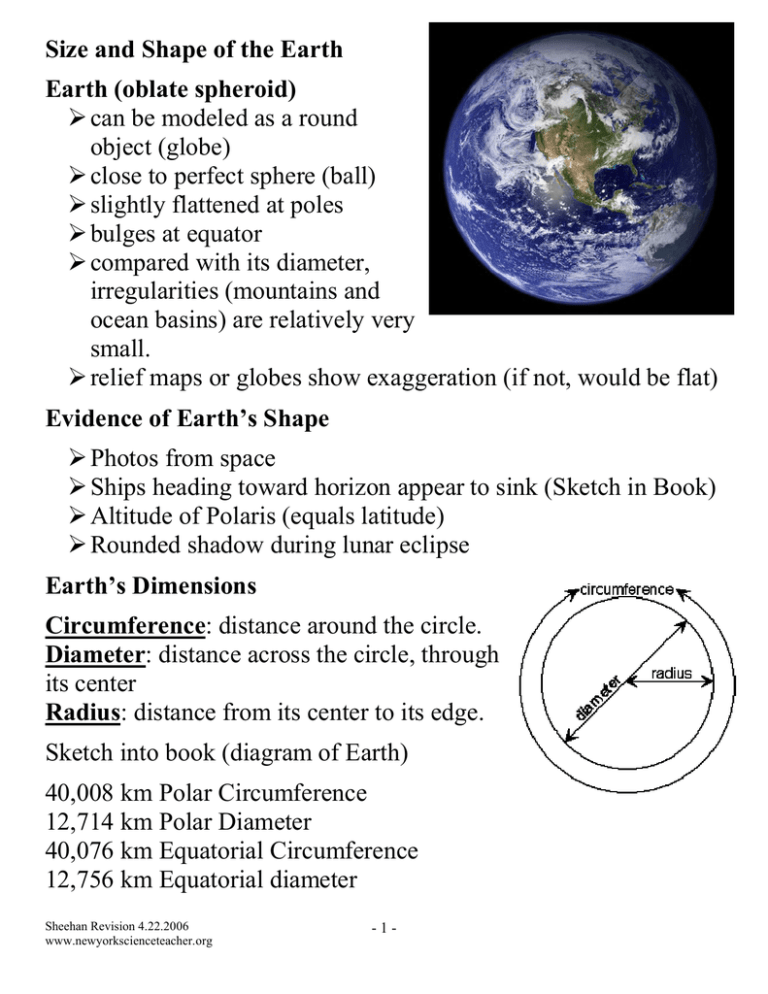 Diameter of earth