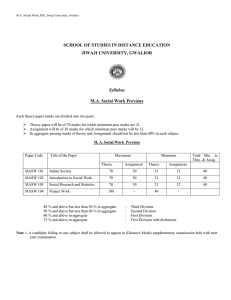 SCHOOL OF STUDIES IN DISTANCE EDUCATION JIWAJI UNIVERSITY, GWALIOR