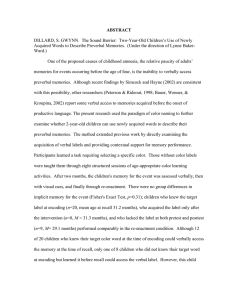 ABSTRACT DILLARD, S. GWYNN.  The Sound Barrier:  Two-Year-Old Children’s... Acquired Words to Describe Preverbal Memories.  (Under the direction...