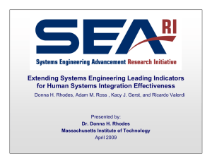 Extending Systems Engineering Leading Indicators for Human Systems Integration Effectiveness Presented by: