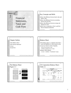 2 Financial Statements, Chapter