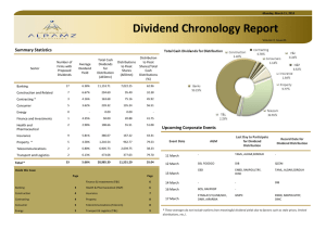 Dividend Chronology Report Summary Statistics