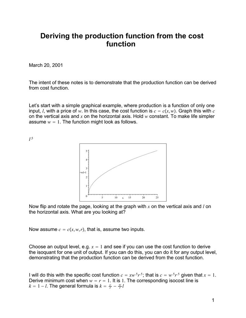 Deriving The Production Function From The Cost Function