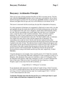 Buoyancy: Archimedes Principle Buoyancy Worksheet Page 1
