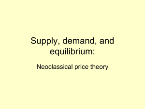 Supply, demand, and equilibrium: Neoclassical price theory